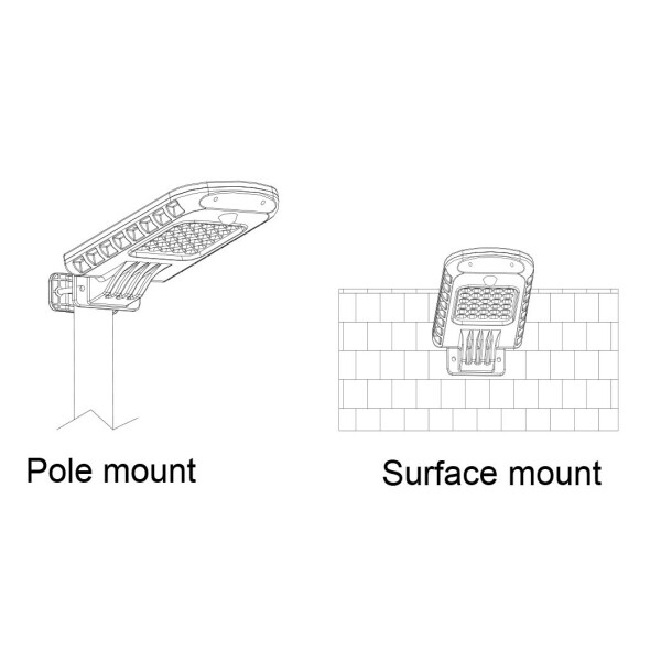 NEXSUN 500 montering