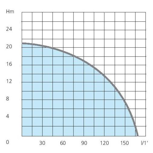 1723000 MTP 30 Diagram