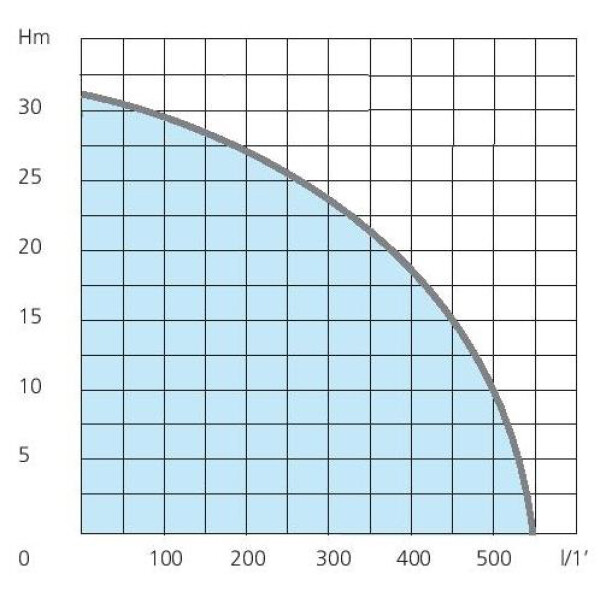 1723002 MTP 50 Diagram