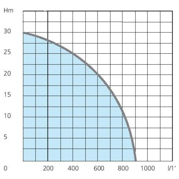 1723003 MTP 80 Diagram