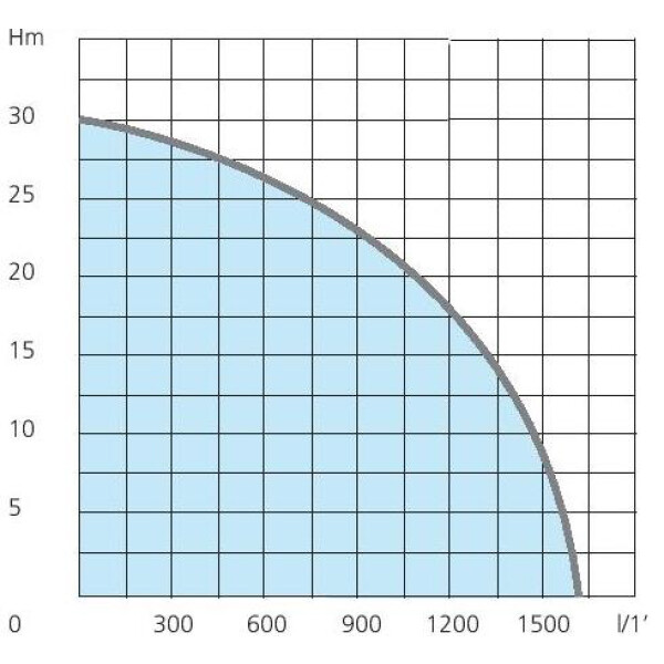 1723004 MTP 100 Diagram