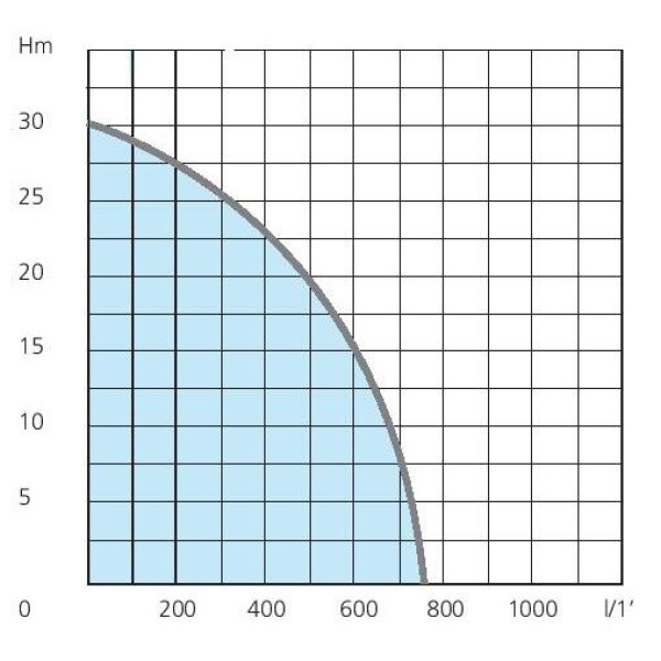 1723005 MTP 80 Trash Diagram