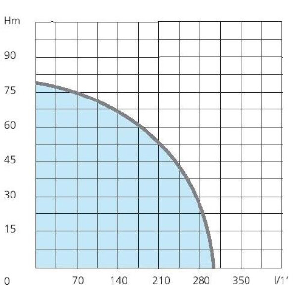 1723006 MTHP 50 Diagram