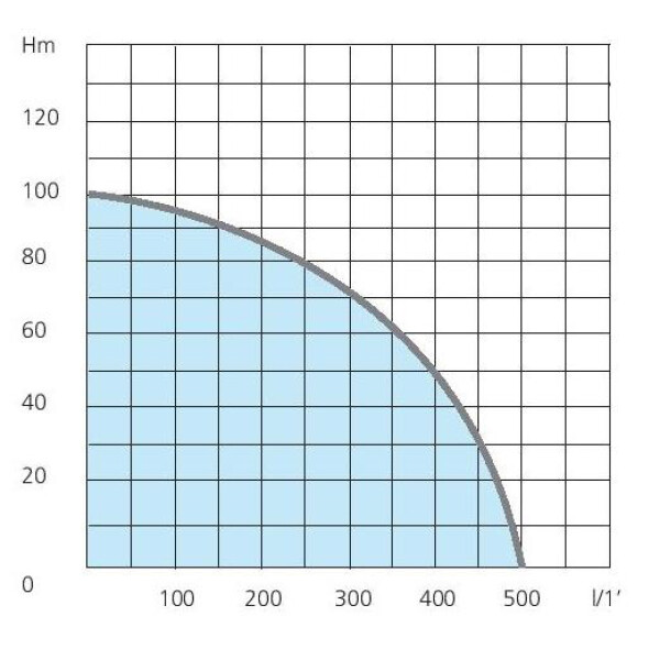 1723007 MTHP 55 Diagram