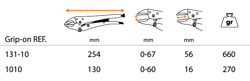 Data Hands Free 2 pack