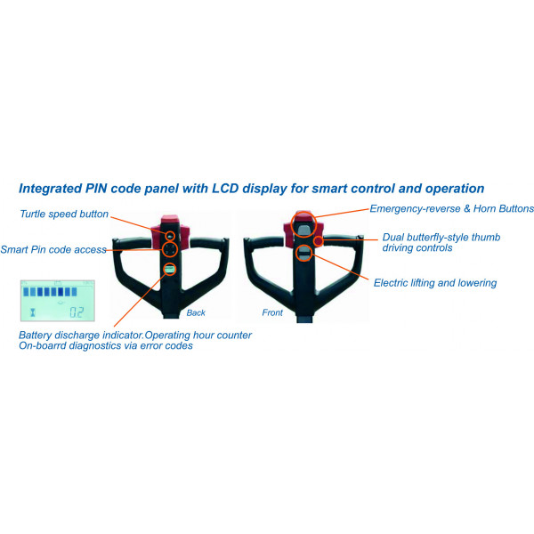 Handtag med funktioner Electra