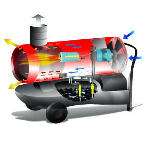 Principskiss EC serien