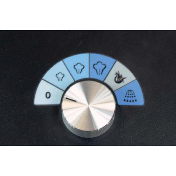 Ursa Minor Detaljbild